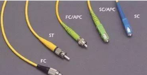 【兆恒機(jī)械】ST、SC、FC、LC光纖接頭區(qū)別