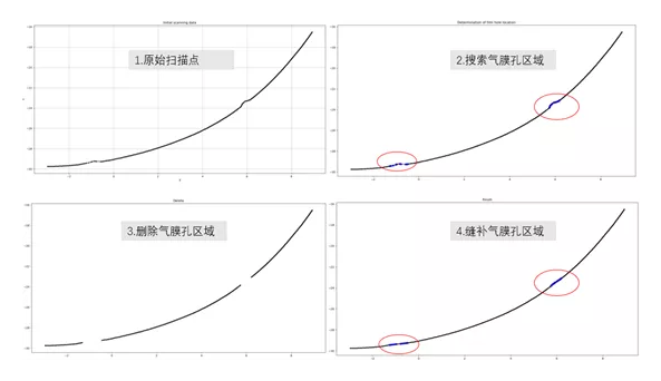 【兆恒機(jī)械】幾項(xiàng)航空葉片最新檢測技術(shù)，計(jì)量人用了都在點(diǎn)贊