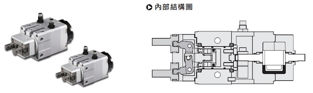 [行業(yè)知識(shí)]夾具、治具、模具到底有何區(qū)別？